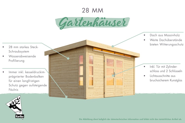 Karibu Woodfeeling Gartenhaus Kandern 6/7 mit 300 cm Schleppdach/Seiten- und Rückwand