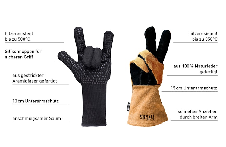 höfats Feuerhandschuhe Aramid