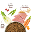 Vorschaubild Bosch MENUE Junior Pute mit Hafer und Hirse 2,4kg 