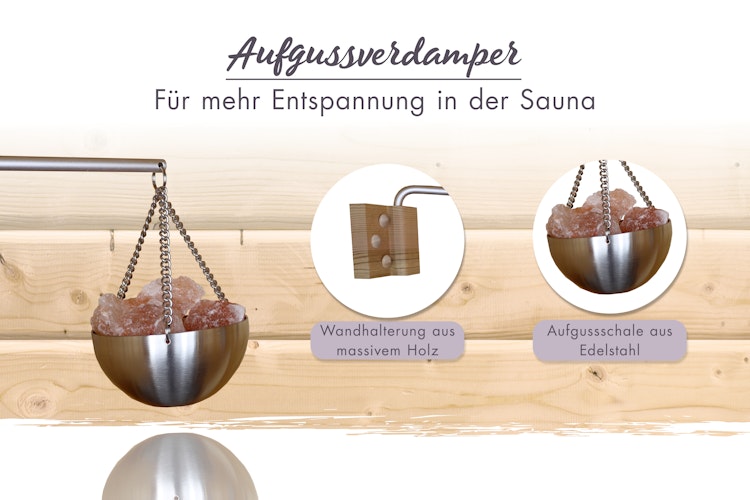 Karibu Sauna Zubehörset Premium 5-teilig