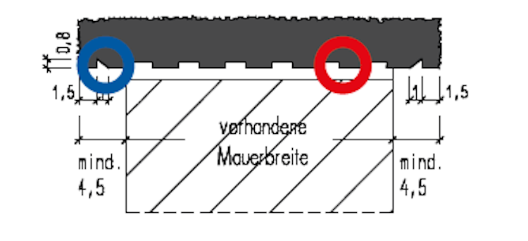 WESERWABEN® Mauerabdeckung Flach CRUSH