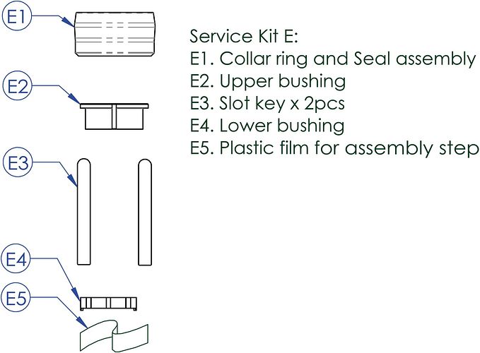 CONTEC Service-Kit Drop-A-Gogo Kit E 27,2 schwarz
