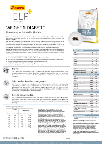 Josera Weight und Diabetic Hundespezialfutter
