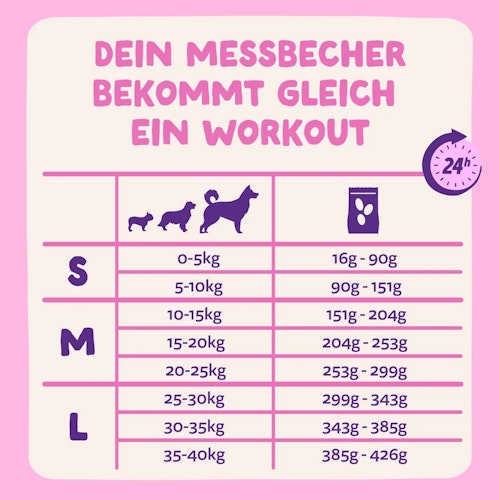 Edgard&Cooper Crunchy Rote Bete und Kürbis 7 Kilogramm Hundetrockenfutter