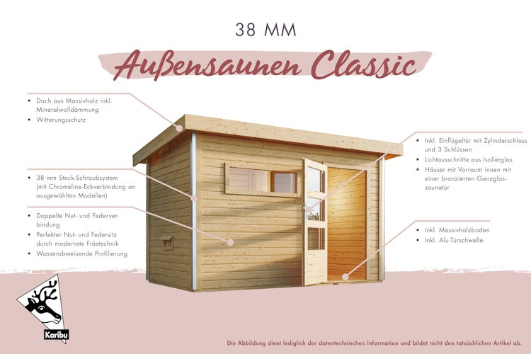 Karibu Gartensauna Saunahaus Angkor 1 inkl. gratis Sauna-Zubehörset im Wert von 234,94 €