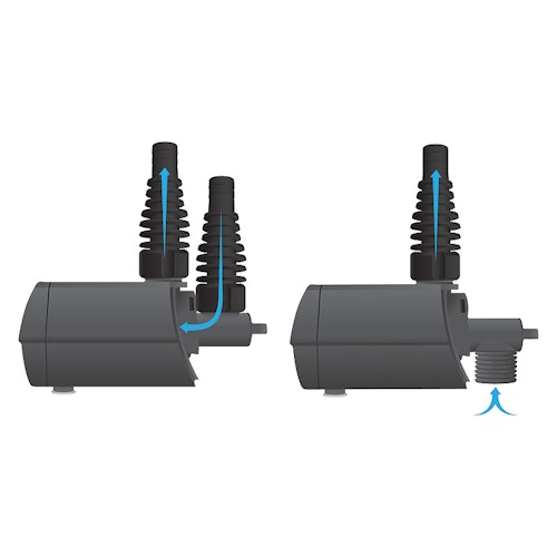 Heissner AQUA STARK ECO Multifunktionspumpe 1.400-2.100 l/h (P2200E-00)