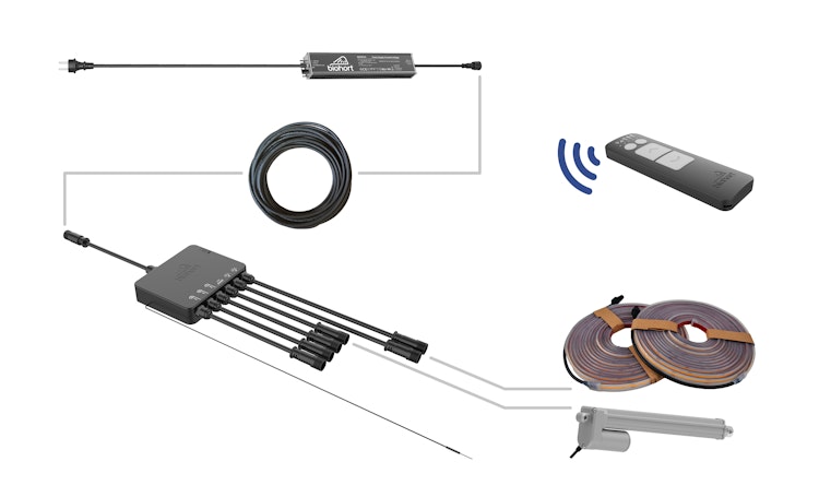 Biohort Fernbedienung & Netzteil für Pergola Dachlamellen und LED-Beleuchtung (für alle Größen)