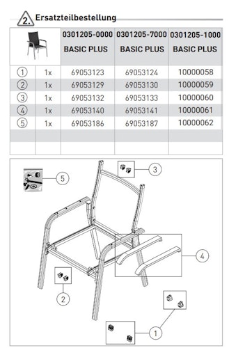 Kettler Ersatzteil Rückenlehnen-Stopfen für Stapelsessel BASIC PLUS zerlegt, 2er Set