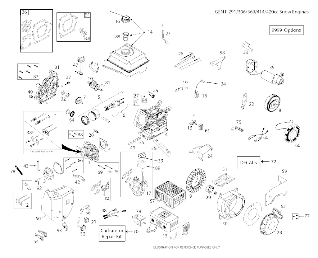 Explosionszeichnung Ersatzteile