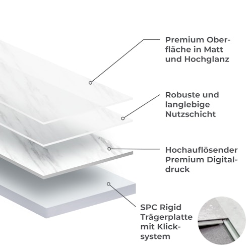 Revét Vinyl Wandfliese Slate Matt 60 x 30 cm