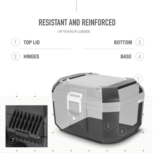 SHAD TOP CASE TR46 TERRA [D0TR46100]