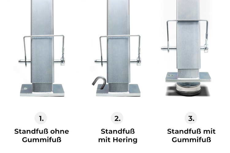 BTR höhenverstellbare Standfüße für EVO3®