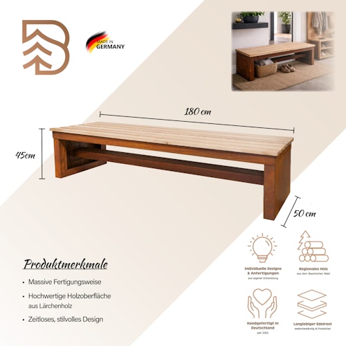 Badeko Bank „Milano“