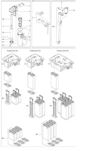 Oase FiltoMatic CWS 6000 (50229)