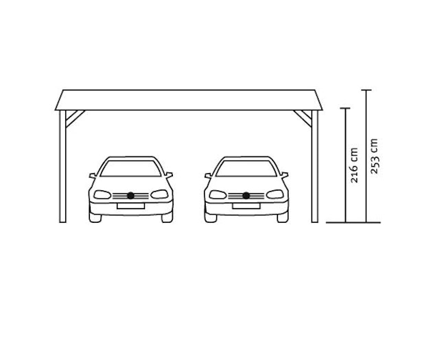 Skan Holz Wendland - Walmdach Doppelcarport aus Leimholz Breite 630 cm