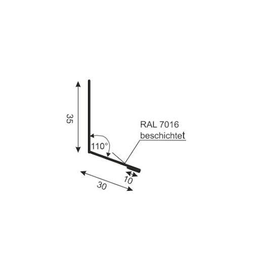 Tropfkante für  Saunafässer als Abschluss der Schindeleindeckung