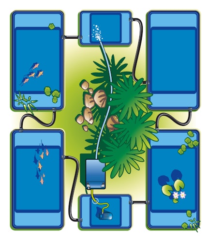 Ubbink Fertigteichschale Quadra C2 - 1500 l