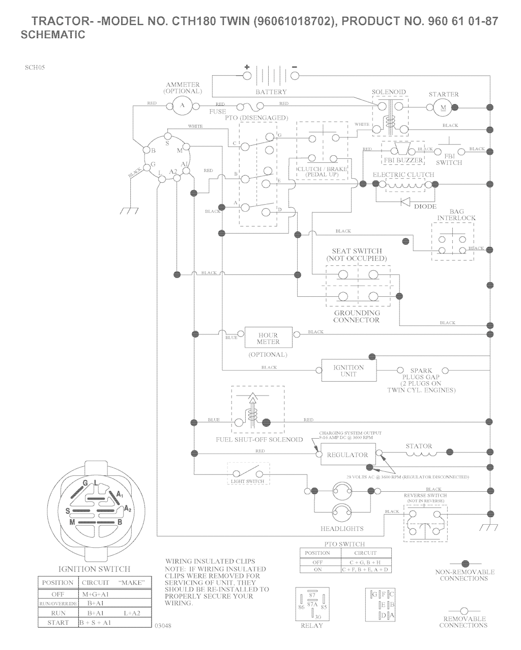 Explosionszeichnung Ersatzteile