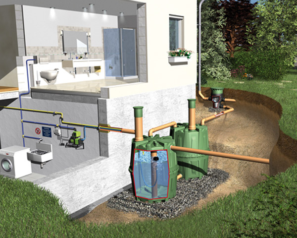 Graf Herkules-Komplettpaket Haus 4800 l