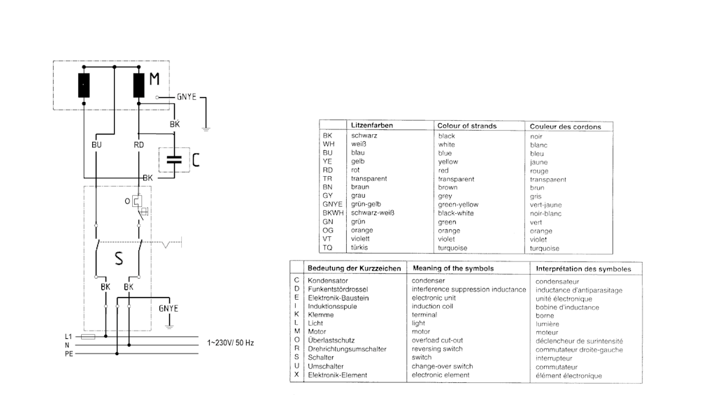 Explosionszeichnung Ersatzteile