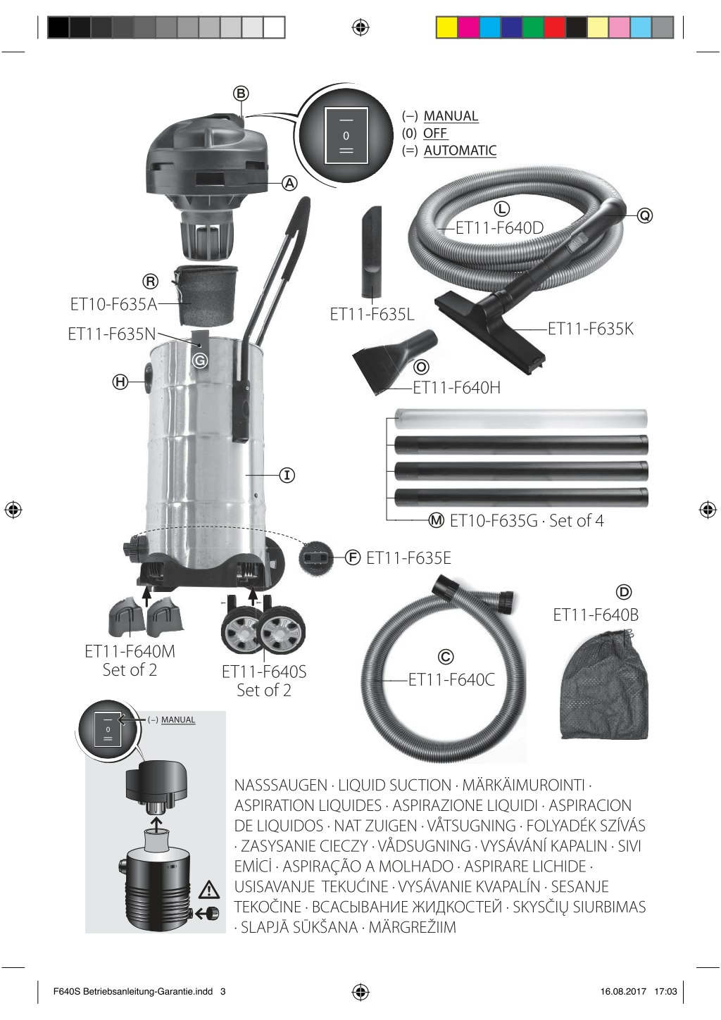 Explosionszeichnung Ersatzteile