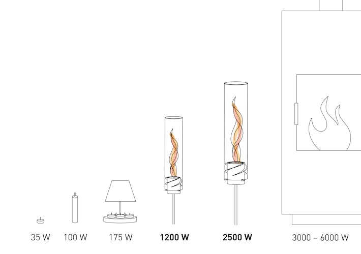 höfats SPIN 90 Hängefeuer silber