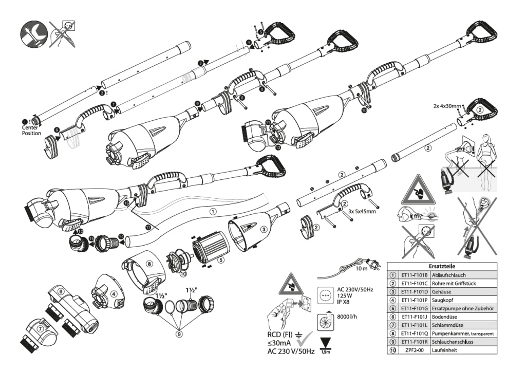 Explosionszeichnung Ersatzteile