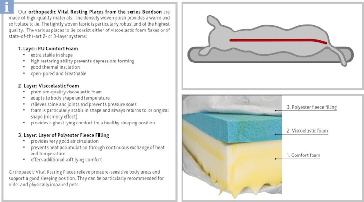 TRIXIE Vital Kissen Bendson 120x72cm dunkelgrau/hellgrau