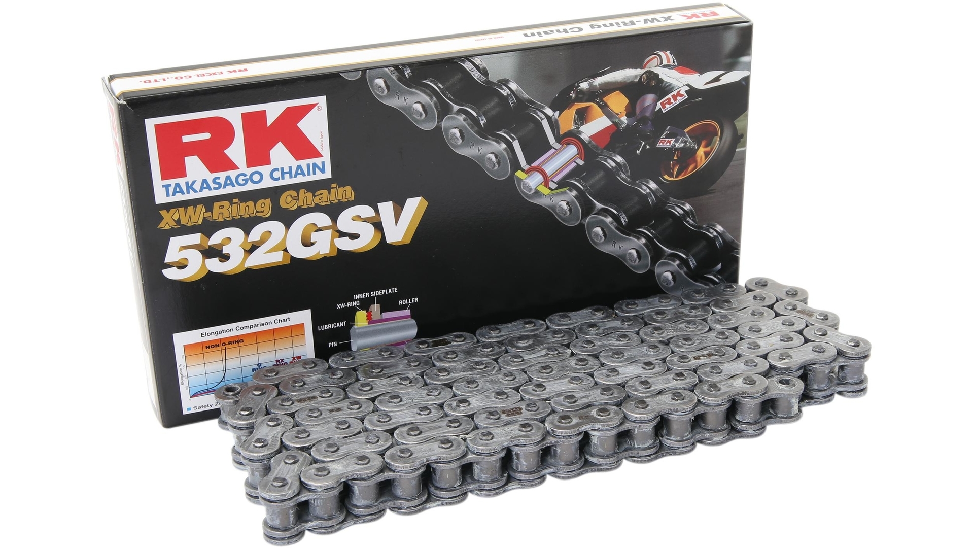 RK Kette 532GSV, 110 Glieder