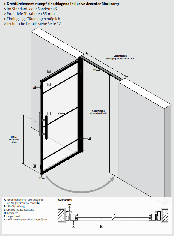 loft_mehr