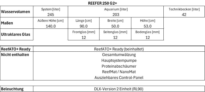 zoo_reefer_250_g2plus_dlx_techdata
