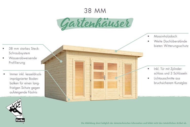 Karibu Premium Gartenhaus Radeburg 2 - 40 mm (Homeoffice-Gartenhaus)