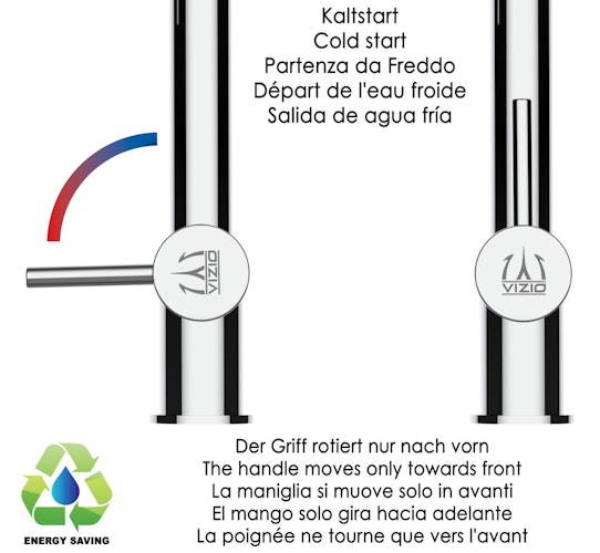 NIEDERDRUCK Wasserhahn Vorfenster Küchenarmatur, Umklappbar 6 CM, mit 360° schwenkbarem L-Auslauf, Verchromt