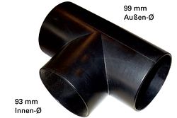 Metabo Abzweigung