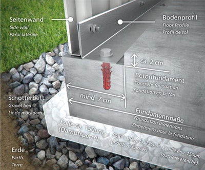 Biohort Bodenrahmen Biohort Fundament mit Betonplatten