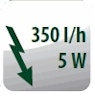 FÃÂ¶rderleistung 350 Liter pro Stunde mit 5 Watt