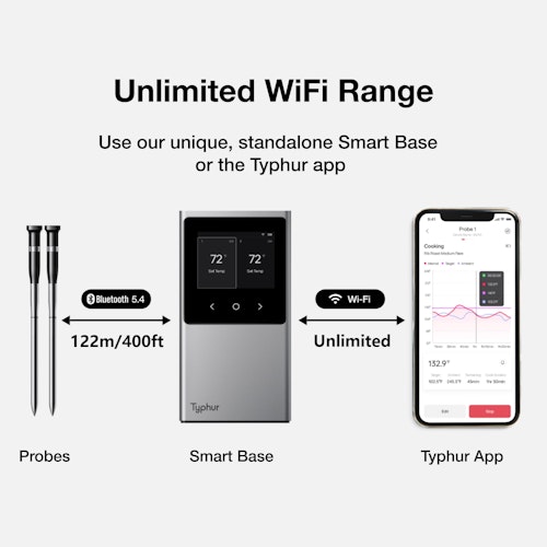 Typhur Grillthermometer SYNC Dual - 2 Thermometer