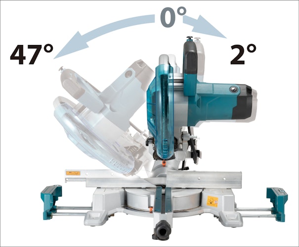 Makita Kapp- und Gehrungssäge LS1110F