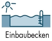 Einbaubecken