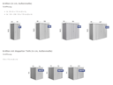 Biohort Metall Geräteschrank