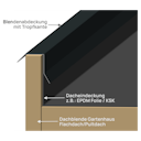 Vorschaubild Blendenabdeckung für Gartenhäuser anthrazit (1 Stück, Typ 1c bis 50 mm Breite)