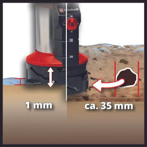 Einhell Schmutzwasserpumpe GE-DP 7935 N-A LL ECO 4171465