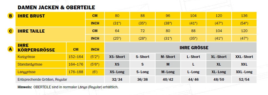 Gr_entabelle-Damen-Jacken_Oberteile