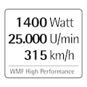 WMF Kult Pro Power Standmixer, 1,8l