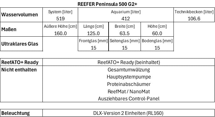 zoo_reefer_pen_500_g2plus_tech_dlx160