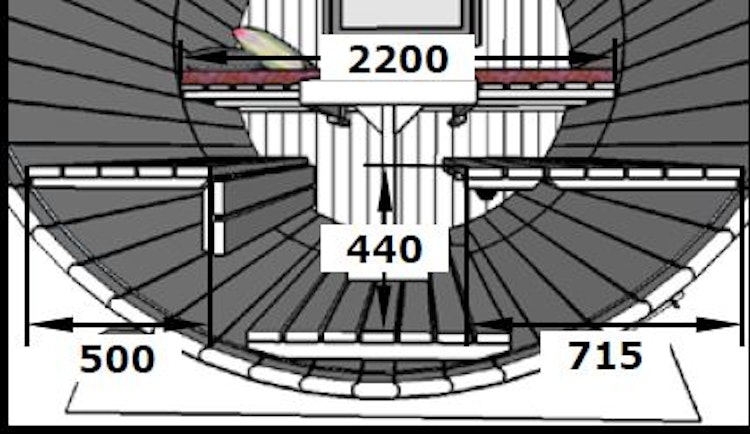 Wolff Finnhaus Campingfass 393 2-Raum 
