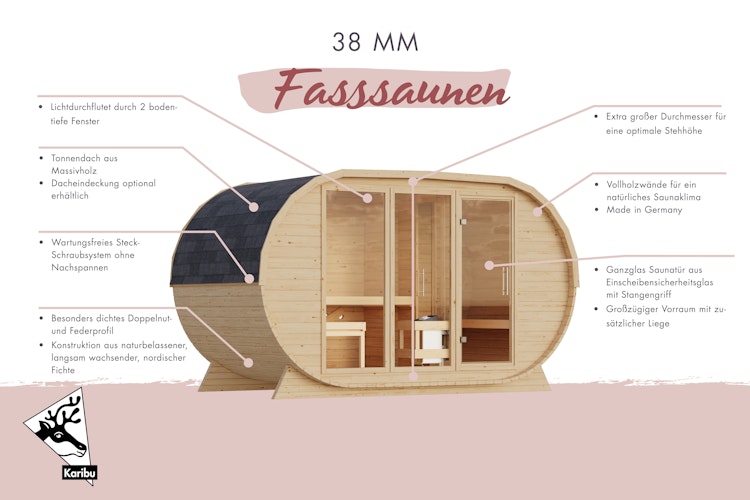 Karibu Saunahaus Fasssauna breit mit Klarglastür - 38 mm