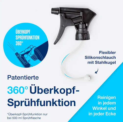 McBrikett FUSL Edelstahl Reininger