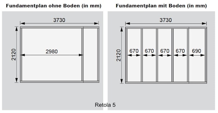 Karibu Woodfeeling Gartenhaus Retola 2/3/4/5/6 inkl. Anbauschrank - 19 mm