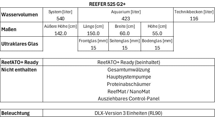 zoo_reefer_525_g2plus_tech_dlx90